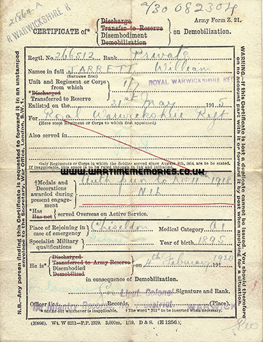 Certificate of Disembodiment on Demobilization